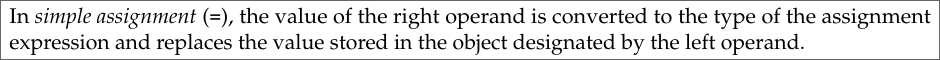 An excerpt from (a draft of) ISO/IEC 9899:2017 defining C