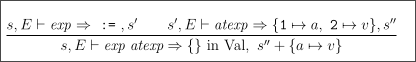 An excerpt from The Definition of Standard ML