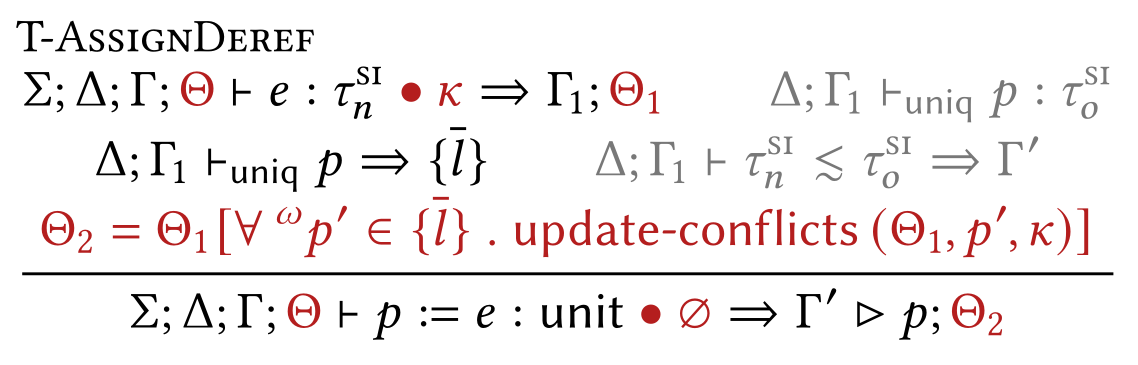 A typing rule for assignment through a reference from the Information Flow paper